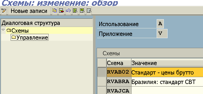 Настройка схемы калькуляции sap mm